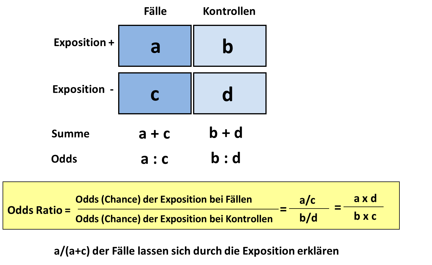 <span class="figure-cat-figure">Figure</span>