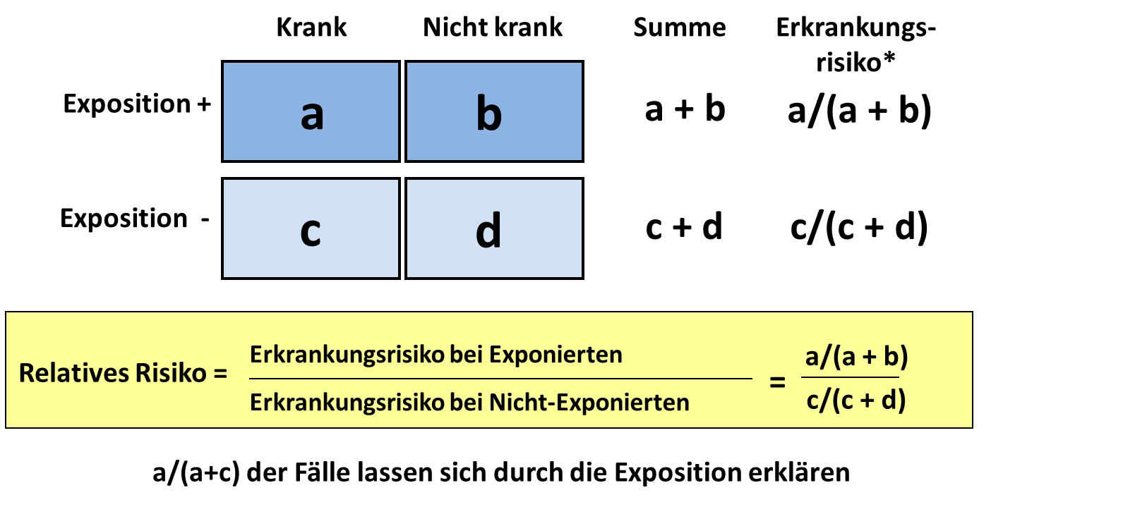 <span class="figure-cat-figure">Figure</span>