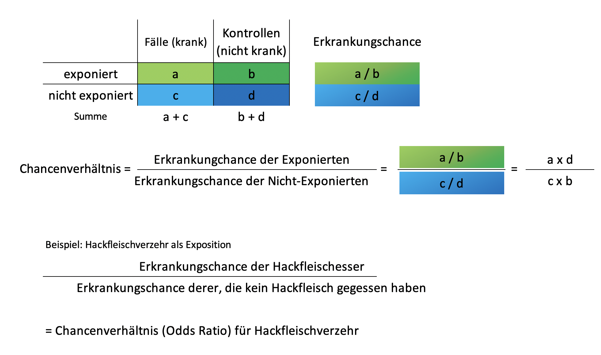 <span class="figure-cat-figure">Figure</span>