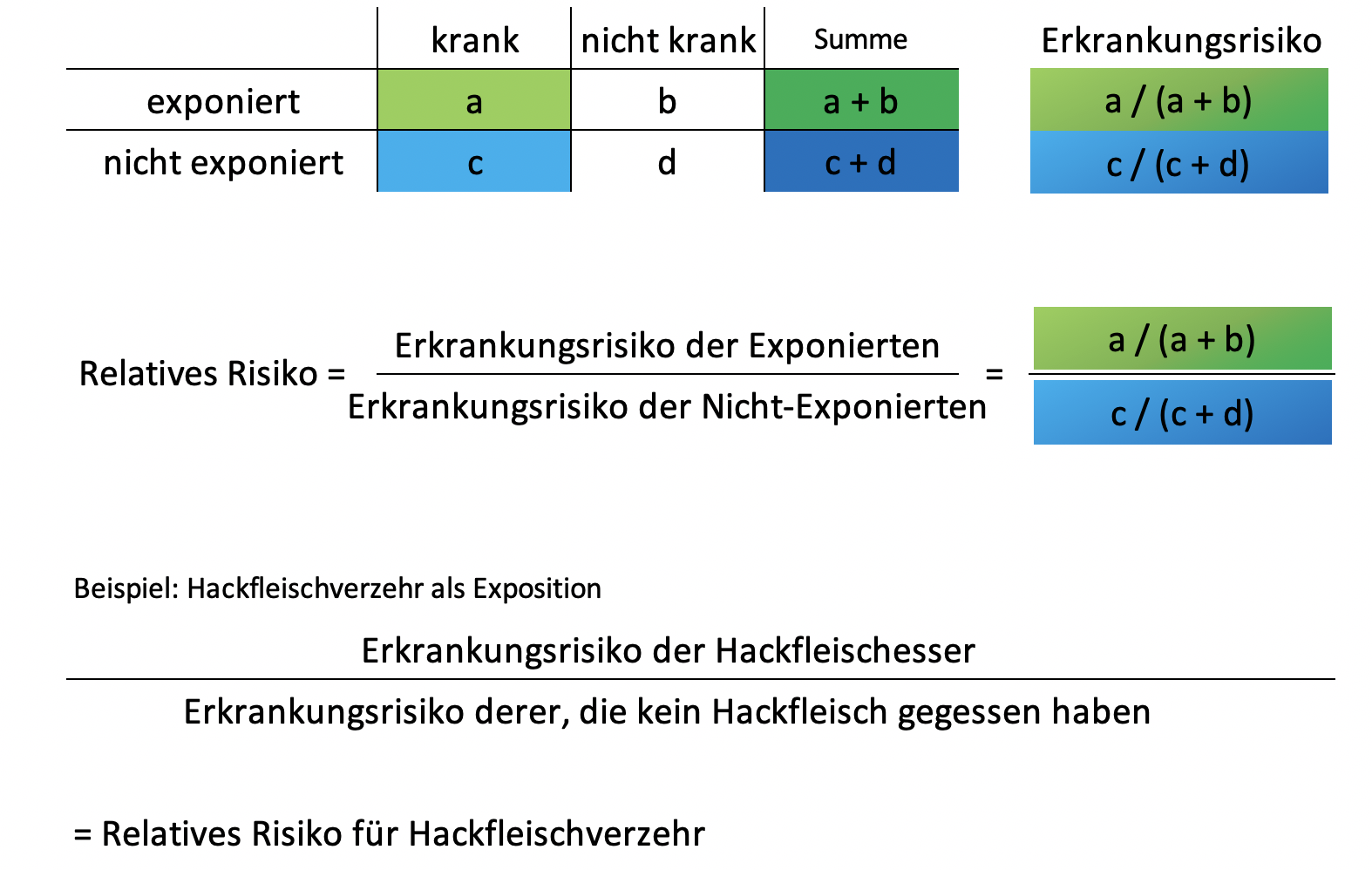 <span class="figure-cat-figure">Figure</span>